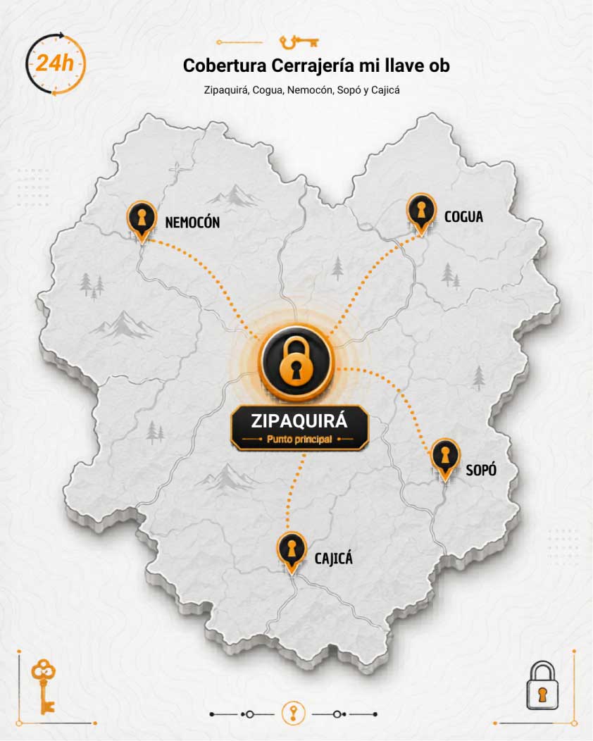 Mapa de cobertura